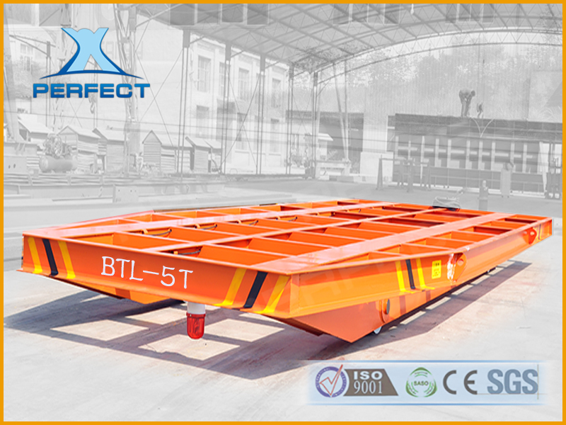 噴砂房軌道車(chē)